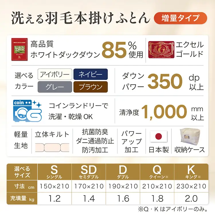 【冬用】洗える 羽毛布団 本掛け ダブル ホワイトダックダウン 85％ 1.6kg 350dp 無地 ブラウン 4つ星 エクセルゴールドラベル [川村羽毛 山梨県 韮崎市 20742903]