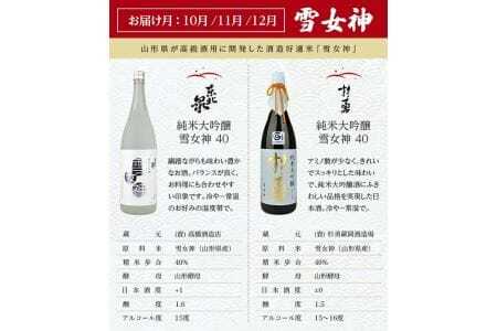 ≪4回定期便≫ 極める酒米 飲み比べ頒布会 1800ml×2本コース 年4回 計8本 山田錦 美山錦 出羽燦々 雪女神 3ヶ月ごと毎月下旬にお届け お申込み翌月下旬からお届け開始 ※着日指定不可 高橋酒造店 杉勇蕨岡酒造場 山形県 遊佐町 庄内 日本酒 お酒 清酒 [1491]