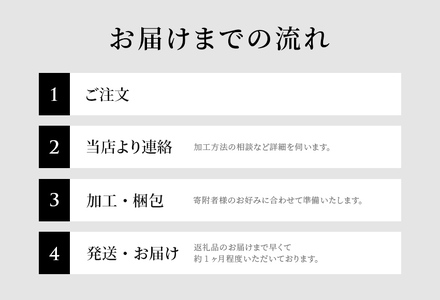 【和牛セレブ】【復興支援】能登牛 一頭買い（12分割配送） 牛肉 最高級 黒毛和牛 和牛 肉汁