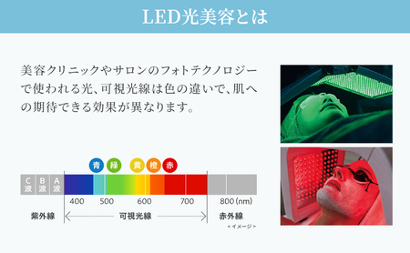 美顔器 RF美顔器 フォトプラス EX スムースS ヤーマン 美容 家電 多機能 敏感肌