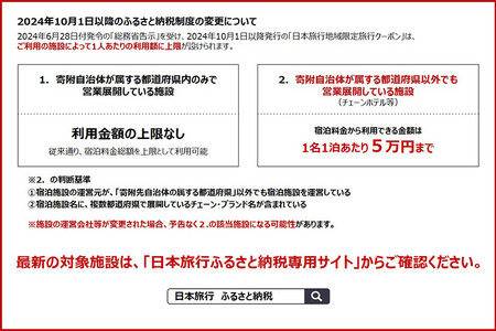 秋田県秋田市 日本旅行 地域限定旅行クーポン150,000円分