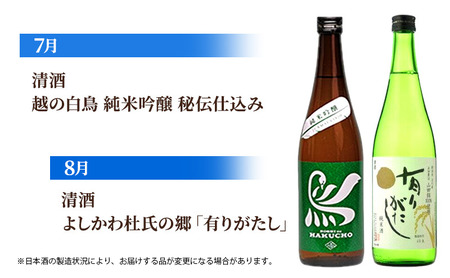 【毎月届く！】上越市12蔵の日本酒定期便 720ml×12本 12か月連続でお届け お酒 銘酒 飲み比べ 新潟県 