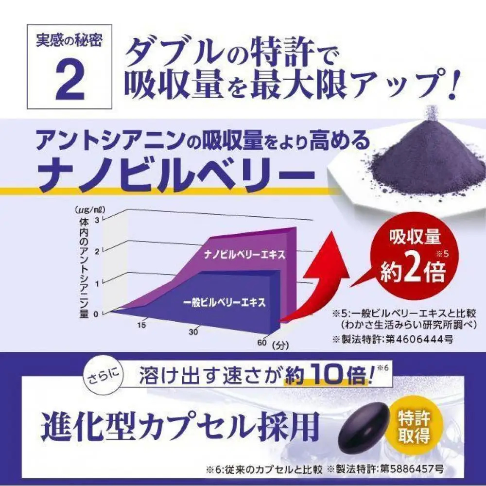 【わかさ生活】ブルーベリーアイ3袋セット(3ヶ月分)｜健康 サプリメント ブルーベリー