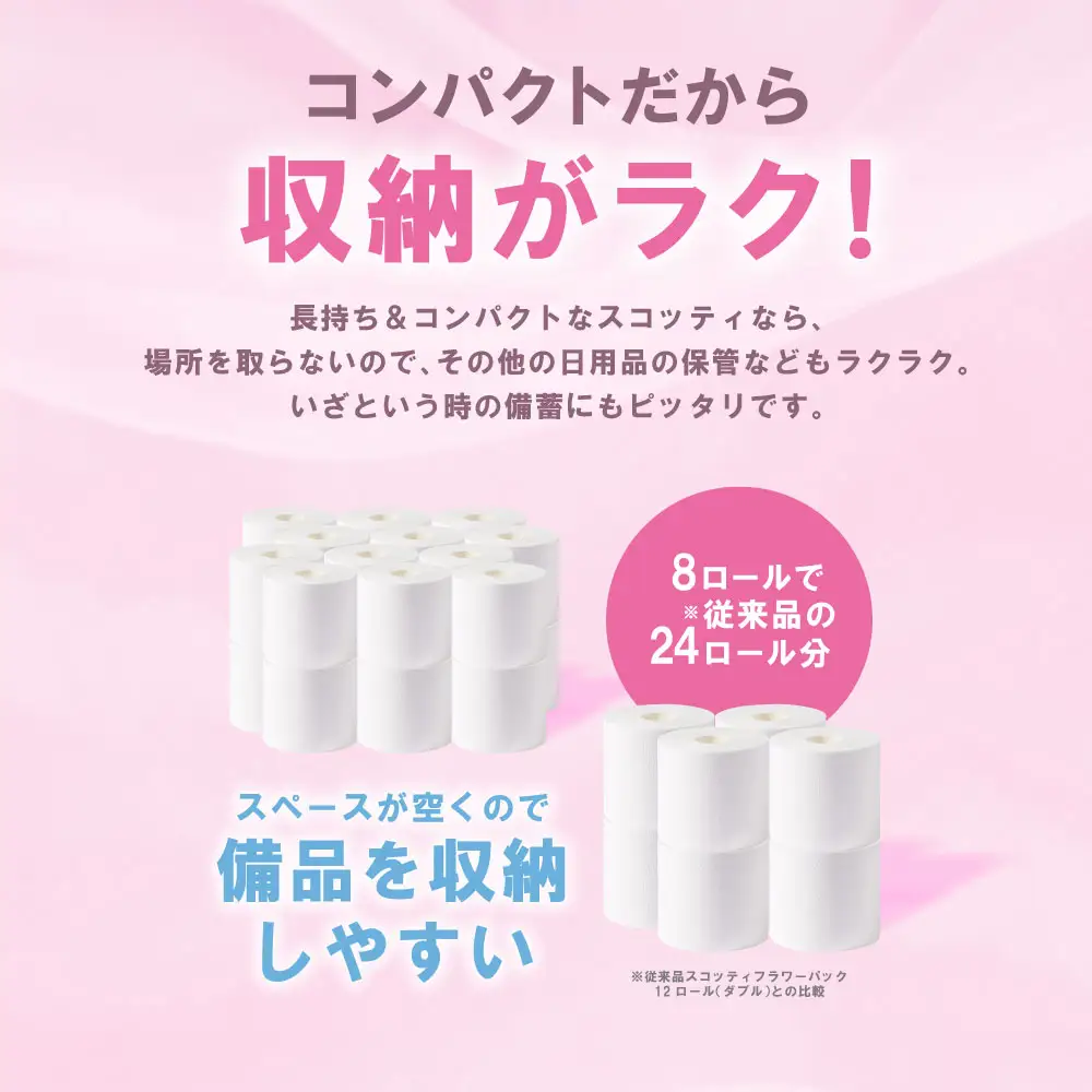 【スコッティ】トイレットロール ダブル フラワーパック 3倍長持ち 4ロール 香りつき 日用品 生活必需品 消耗品 紙 まとめ買い ストック 備蓄 トイレットペーパー 長持ち