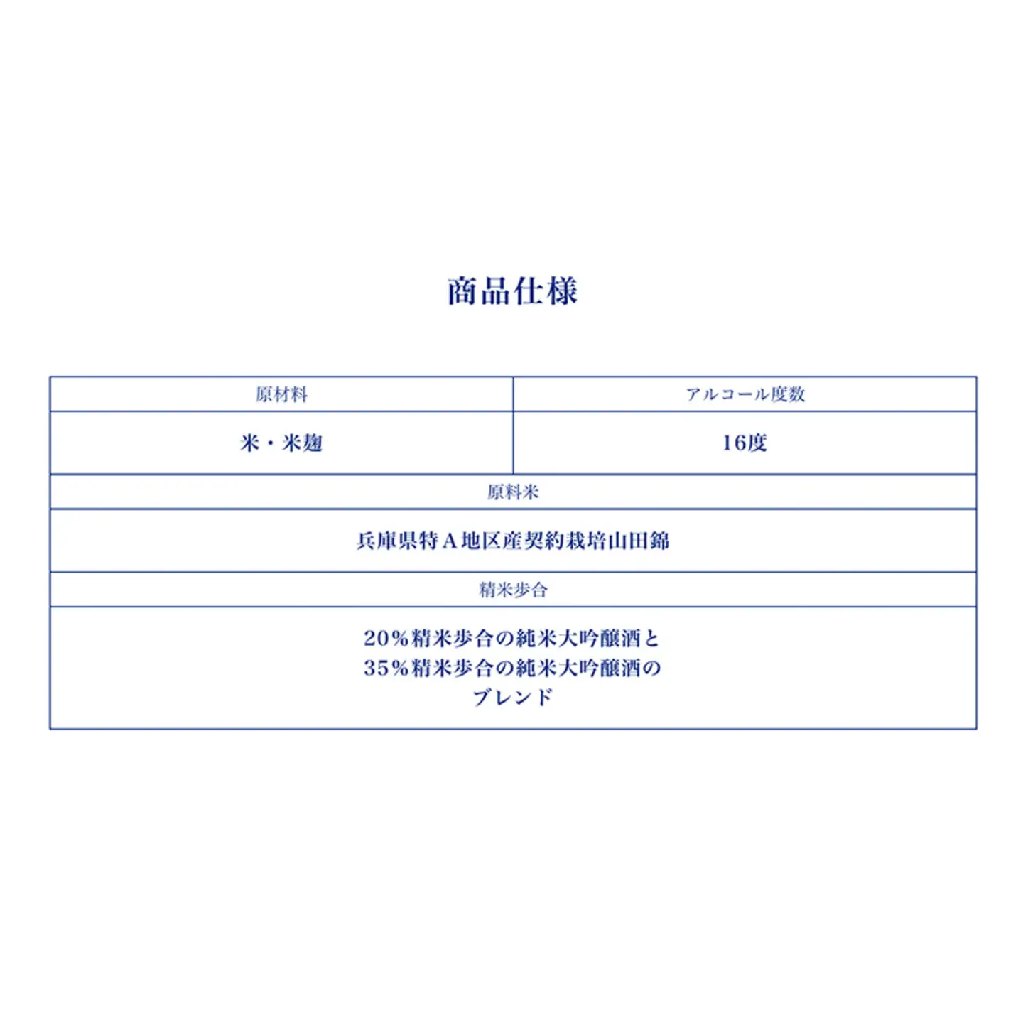 世界の梵～「夢が正夢となる」という祈願酒『梵・夢は正夢』 