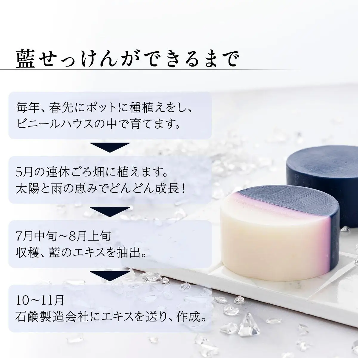 [5525-1197]藍の洗顔 せっけん しっとり タイプ  大 55g ラベンダー 精油 ブレンド