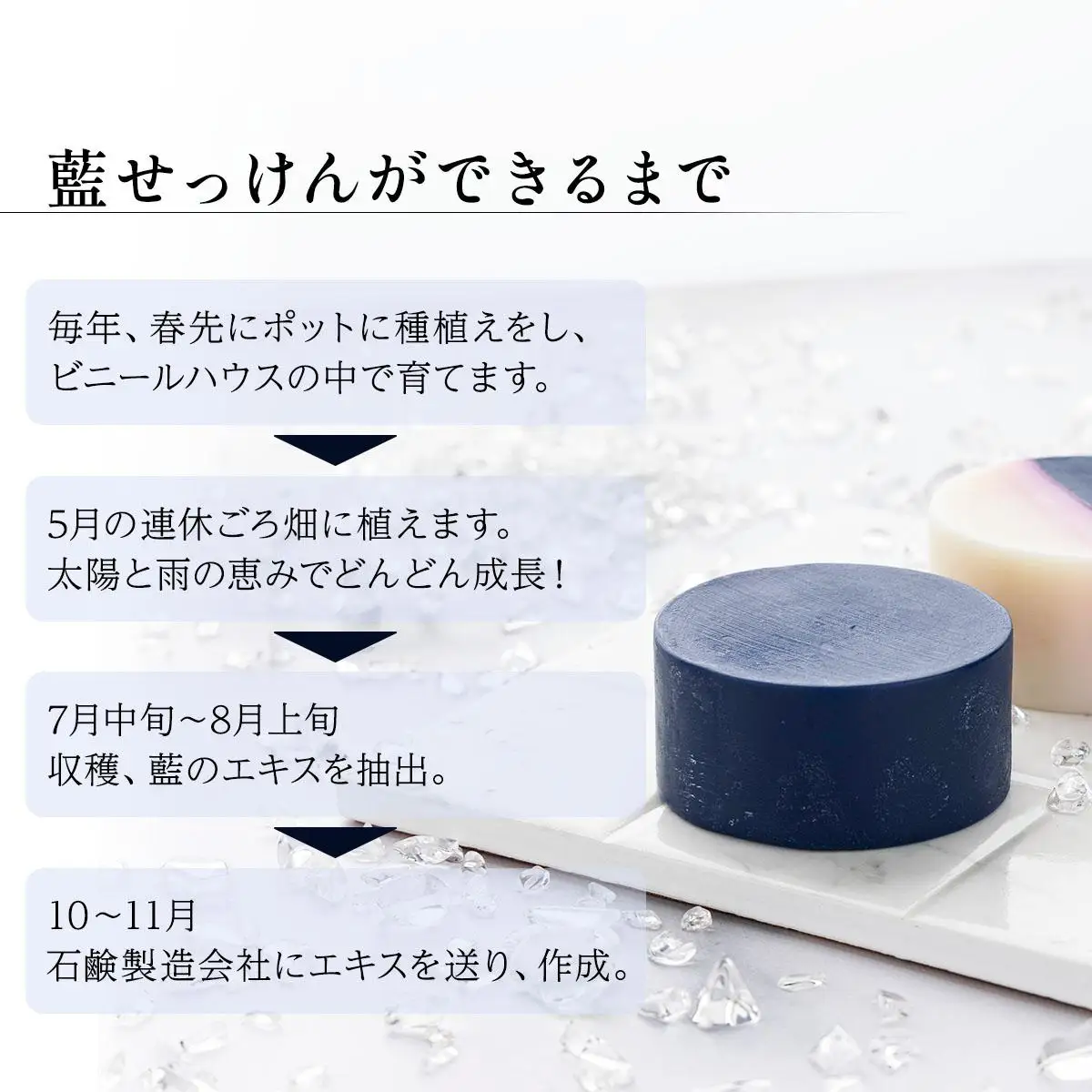 [5525-1198]藍の洗顔 せっけん さっぱり タイプ  大 55g トドマツ 精油 ブレンド
