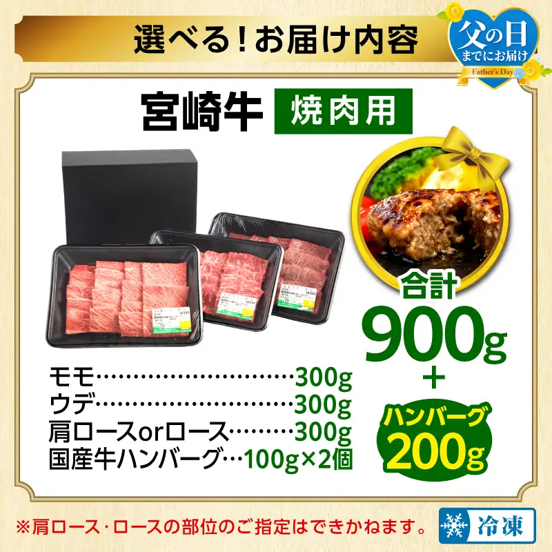 牛肉 焼肉 牛肉[宮崎牛 3種 900g 畜産農家応援！ 肩ロースorロース・ウデ・モモ]