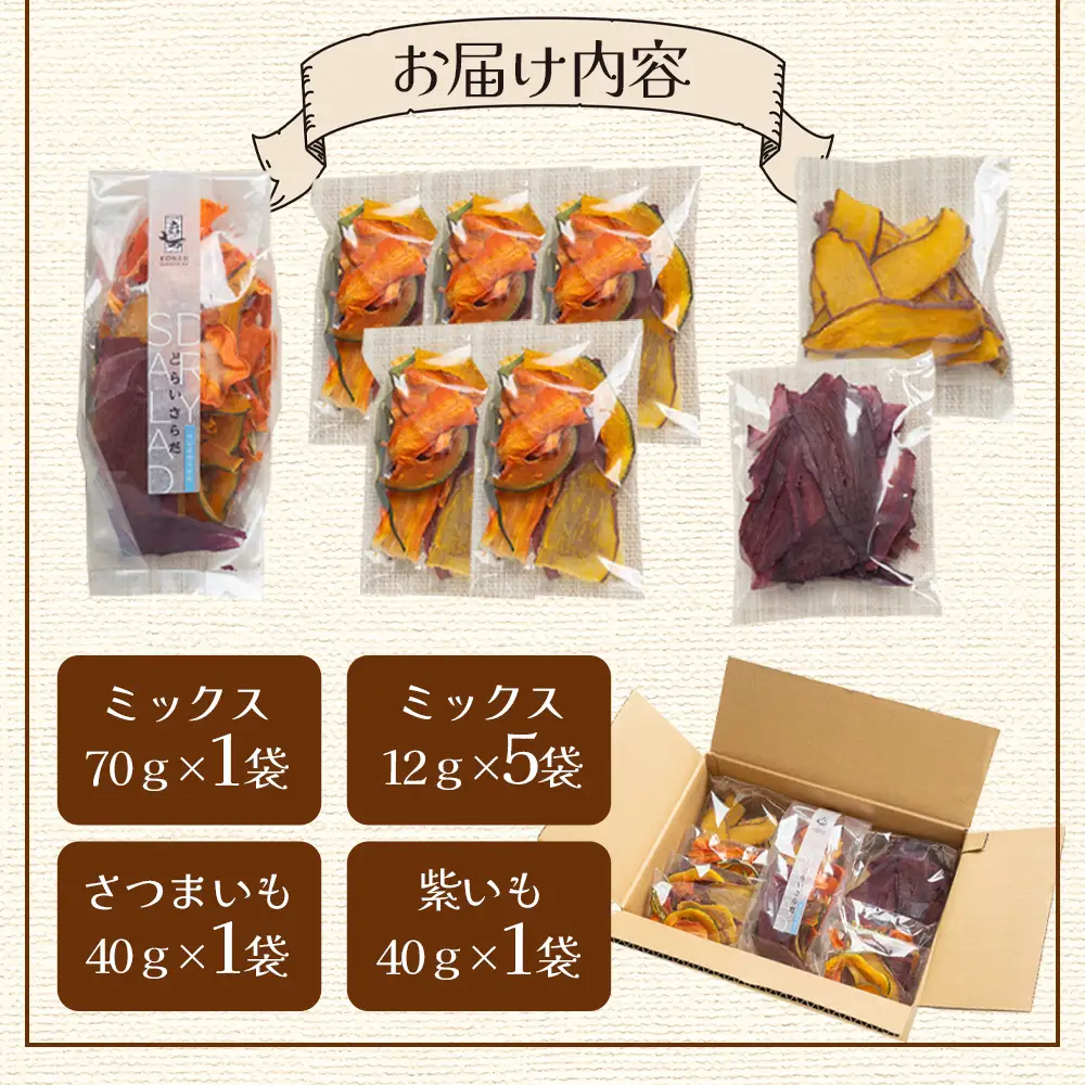【ノンフライ野菜】野菜チップス 6袋 小分け やさい ke-0003