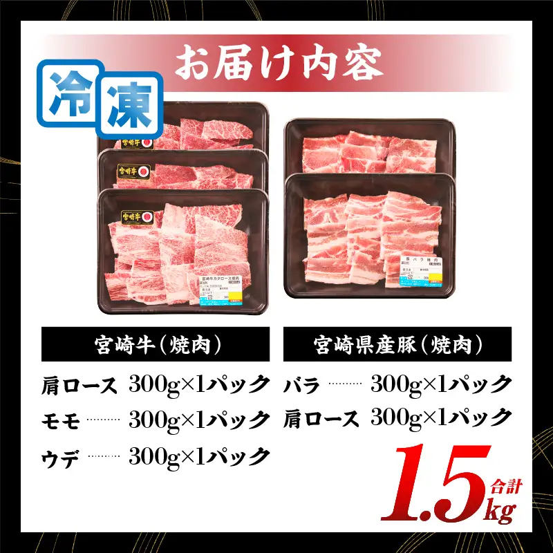 宮崎牛 宮崎県産豚 5種 食べ比べ 焼肉 セット 合計1.5kg 数量限定 肉 牛肉 豚肉 豚バラ 国産 食品 A4 A5 黒毛和牛 和牛 肩ロース モモ ウデ 豚肩ロース バーベキュー BBQ アウトドア おかず お弁当 ご褒美 お祝 記念日 贈り物 ギフト 贈答 冷凍 宮崎県 日南市 送料無料_DC25-24