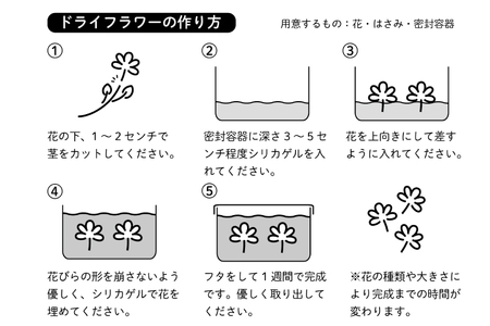 ドライフラワーのためのシリカゲル 乾燥剤 500g×1袋 ｜花 ハンドメイド ボトルフラワー ポプリ ブーケ ハーバリウム [日本化工機材 山梨県 韮崎市 20743786]