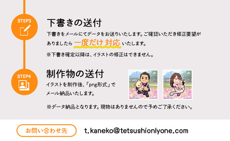 あなたとペットのオーダーメイドポートレートイラスト【910001】