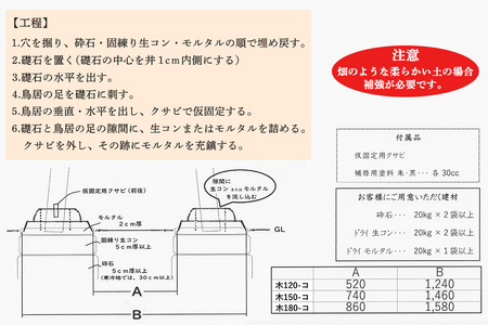 日光鳥居 木製180 コンクリート礎石基礎セット [0518]