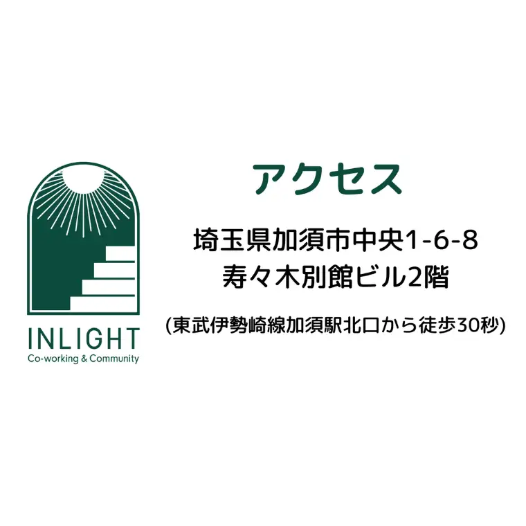 コワーキングスペース1日利用チケット　コワーキング