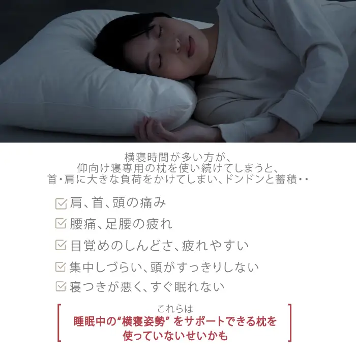 「YOKONEGU」ヨコネグ　横向き寝専用枕　まくら 枕