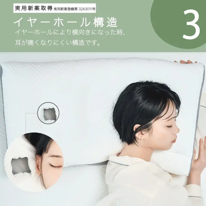 オーダー枕「3PEACePillow」ギフト券　まくら 枕