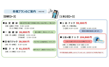 市立長浜病院 人間ドッククーポン券（3,000円）[AQAU001] 人間ドック