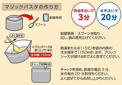 非常食　防災食　5年保存　簡単　サタケの非常用保存食5日分セット※現在お届けまでに最大4ヶ月程頂く場合があります。