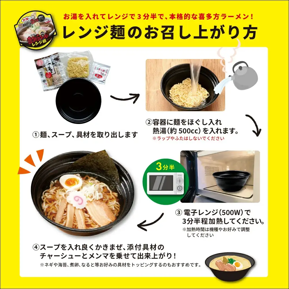 喜多方ラーメン レンジ麺 醤油味 味噌味 喜多方らーめん一平 各２個 計6個ラーメン らーめん しょうゆ みそ セット ギフト 人気 お土産 生麺 食べ比べ グルメ 河京【07208-0475】