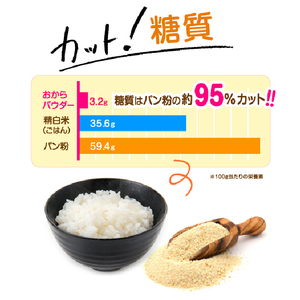 とけやすいおからパウダー150g×3個 おから ダイエット 食物繊維 やまみ 豆腐 大豆 広島県 三原市 117021