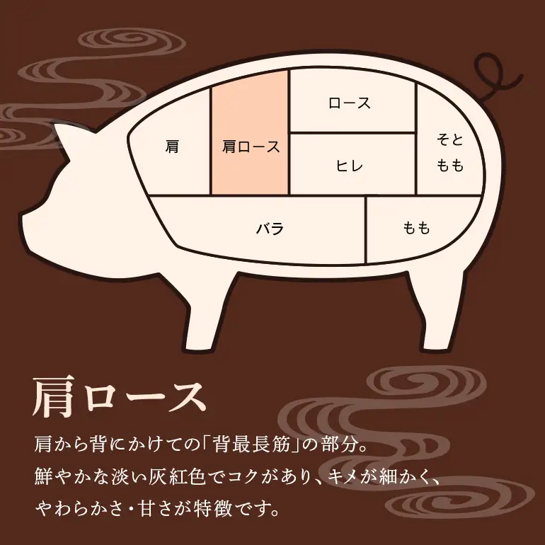 美ら島あぐー豚 肩ロース スライス 600g 真空パック セット 沖縄県 おかず 惣菜 アグー豚 使用 冷凍 小分け おいしい 肉 糸満市 国産 肉汁 たっぷり ブランド豚 冷凍 グルメ おつまみ ディナー 61-19