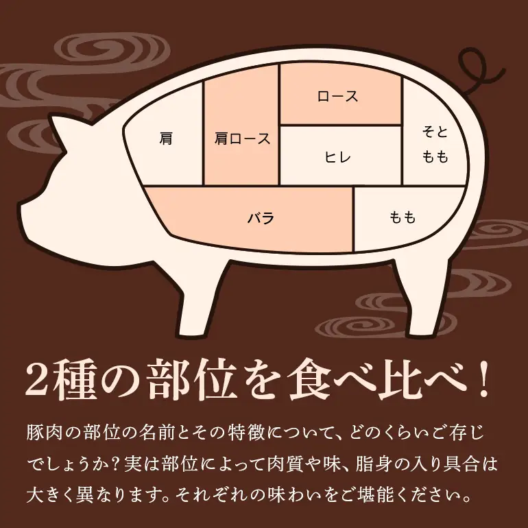 美ら島あぐー豚しゃぶしゃぶセット 2種食べ比べ(ロース、バラ) 合計1800g 真空パック 沖縄県 おかず 惣菜 アグー豚 使用 冷凍 小分け おいしい 肉 糸満市 国産 肉汁 たっぷり ブランド豚 冷凍 グルメ おつまみ ディナー 61-16