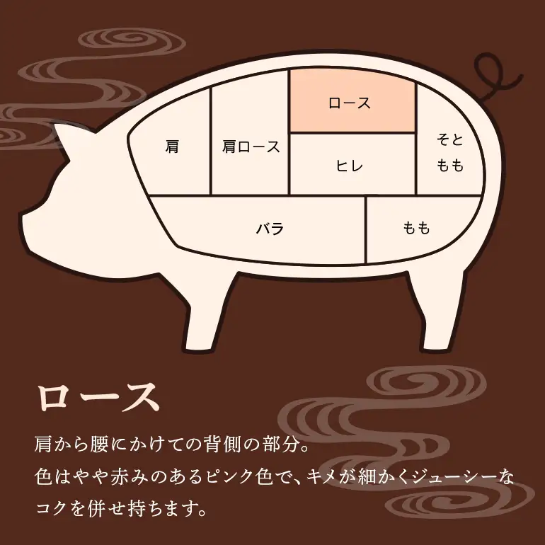 美ら島あぐー豚 ロースステーキ 合計600g(120g×5パック) 個包装 真空パック 沖縄県 おかず 惣菜 アグー豚 使用 冷凍 小分け おいしい 肉 糸満市 国産 肉汁 たっぷり ブランド豚 冷凍 グルメ おつまみ ディナー 61-18
