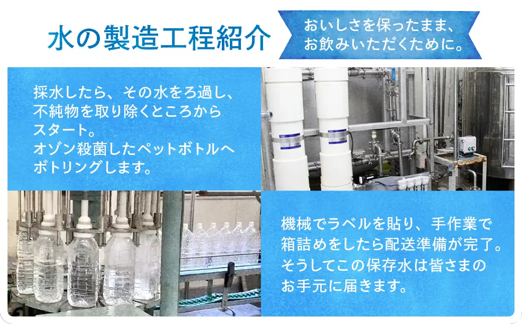 秩父の天然水「秩父山水」500mL×24本｜1年保存可 天然水 ミネラルウォーター 横瀬町