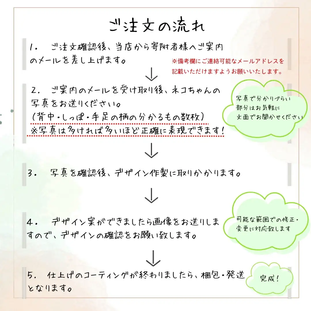 うちの子オーダーメイド ストラップ【配送日指定不可】45P7307