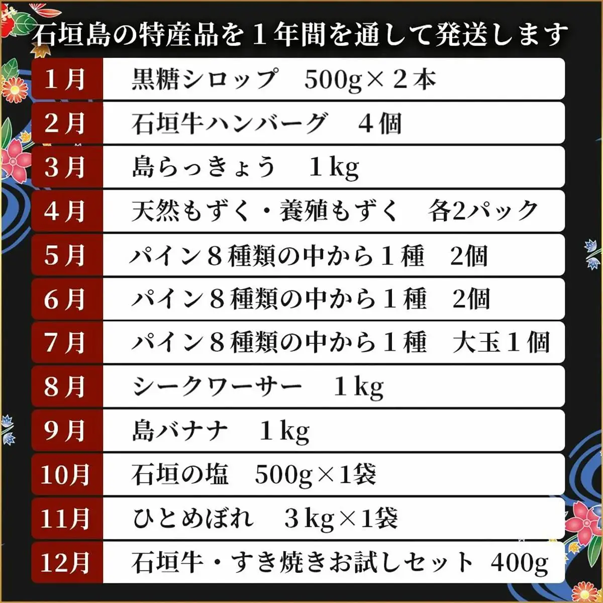 【12回定期便】石垣島の特産品 バラエティ定期便　SI-104