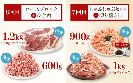 【全7回定期便】 平田牧場 バラエティ定期便  大容量セット  豚肉 ロース バラ肉 ステーキ [AJAP128]