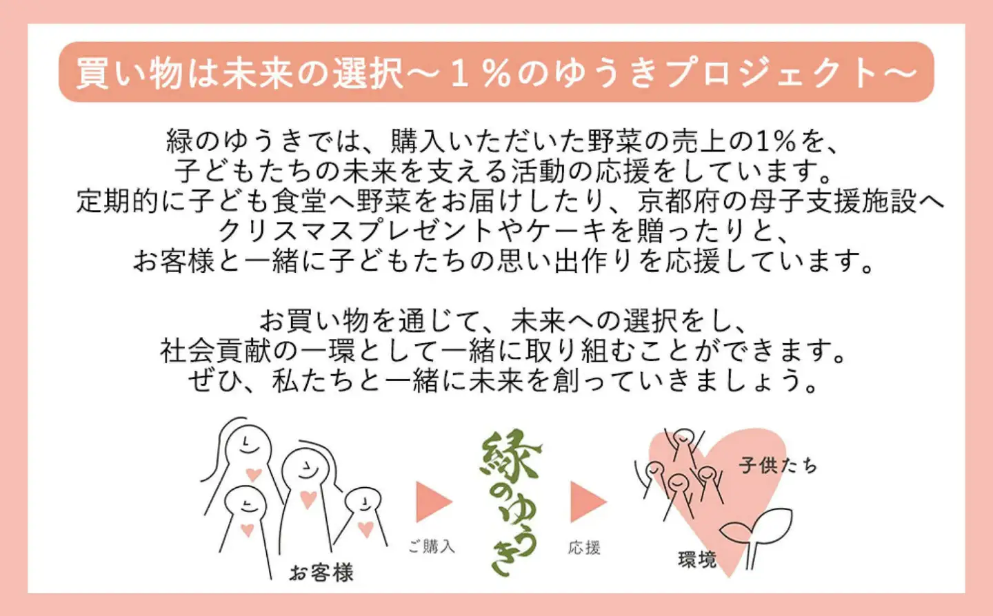 ＜2か月定期便＞2026年発送【緑のゆうき】購入された野菜の売上の1％が、社会貢献に 京都産のこだわり野菜（有機野菜、栽培期間中農薬・化学肥料不使用など）を 美味しいタイミングで収穫したセット