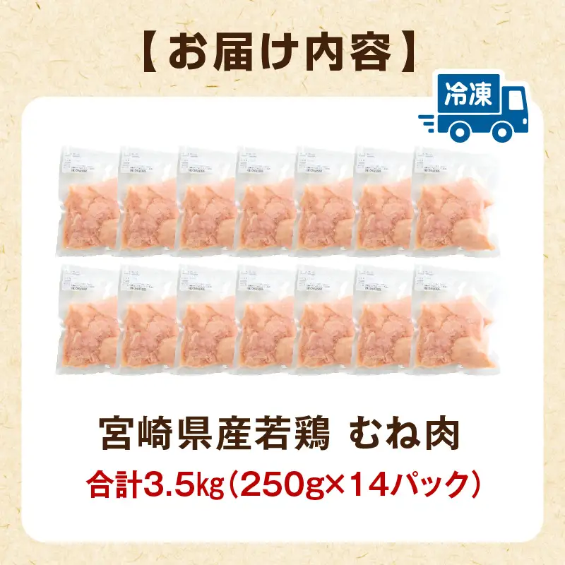 鶏肉 むね肉 鶏肉[宮崎県産 若鶏 3.5kg 250g×14P]