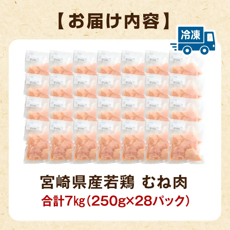 鶏肉 むね肉 鶏肉[宮崎県産 若鶏 7kg 250g×28P]