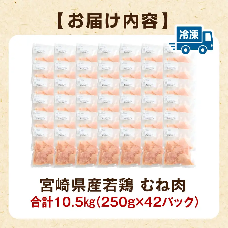 鶏肉 むね肉 鶏肉[宮崎県産 若鶏 10.5kg 250g×42P]