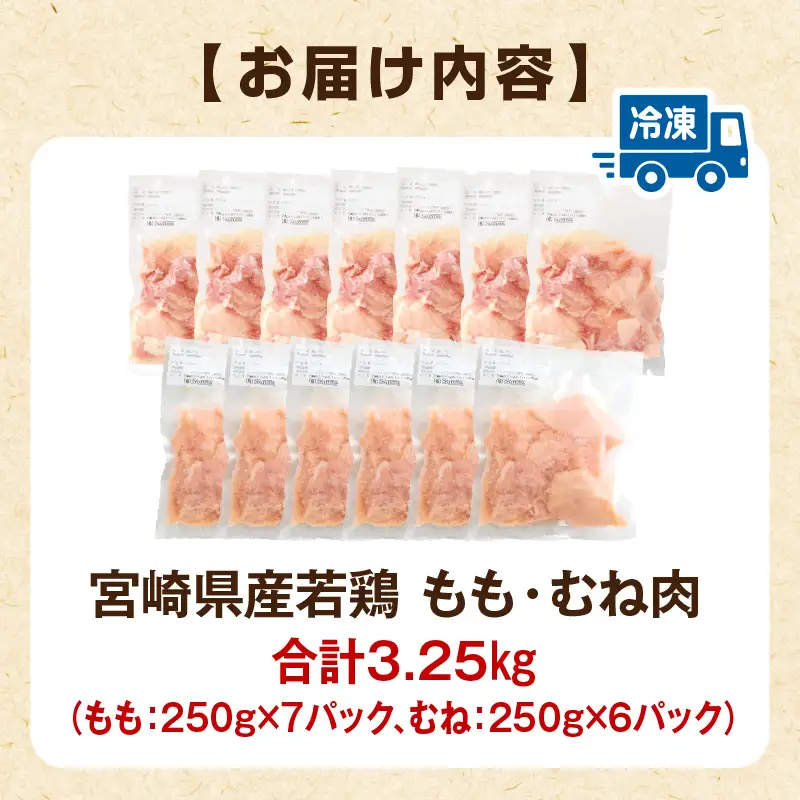 鶏肉 もも肉 むね肉 セット 鶏肉[宮崎県産 若鶏 3.25kg 250g×13P]