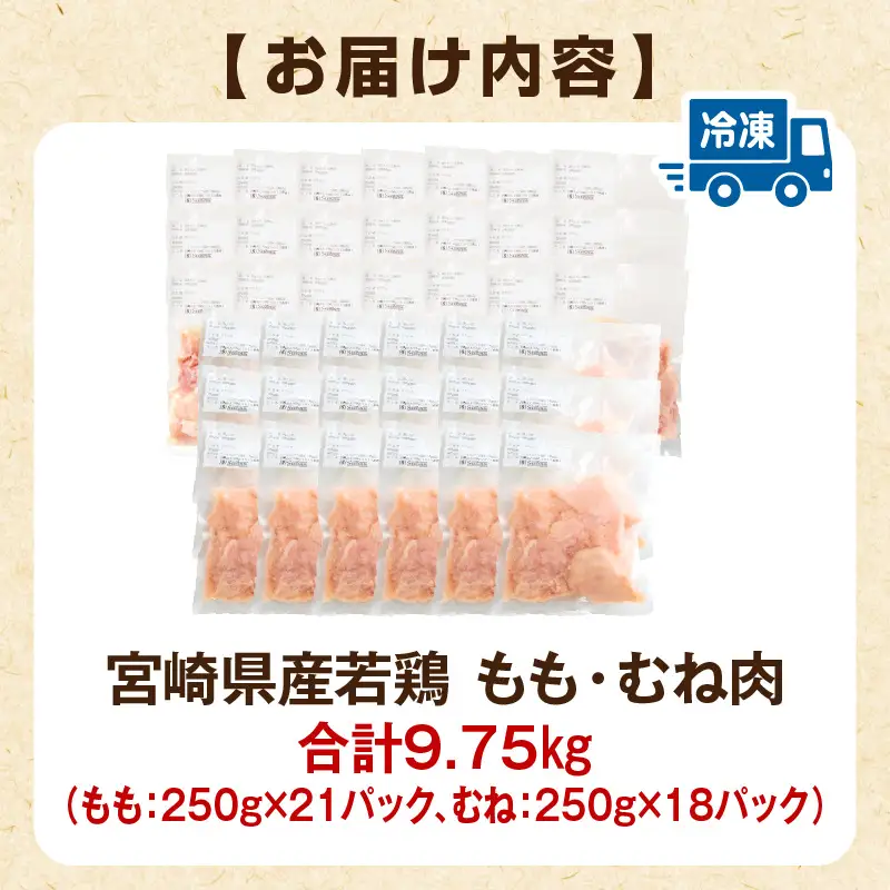 鶏肉 もも肉 むね肉 セット 鶏肉[宮崎県産 若鶏 9.75kg 250g×39P]