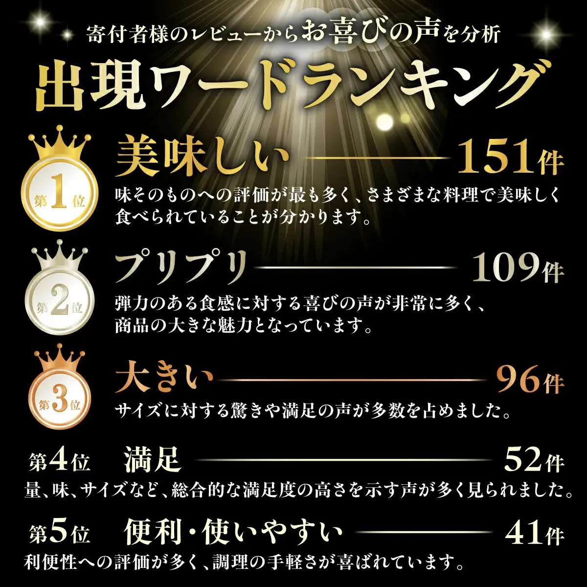 【訳あり】ブラックタイガー 冷凍 むきえび 600g【定期便3回】