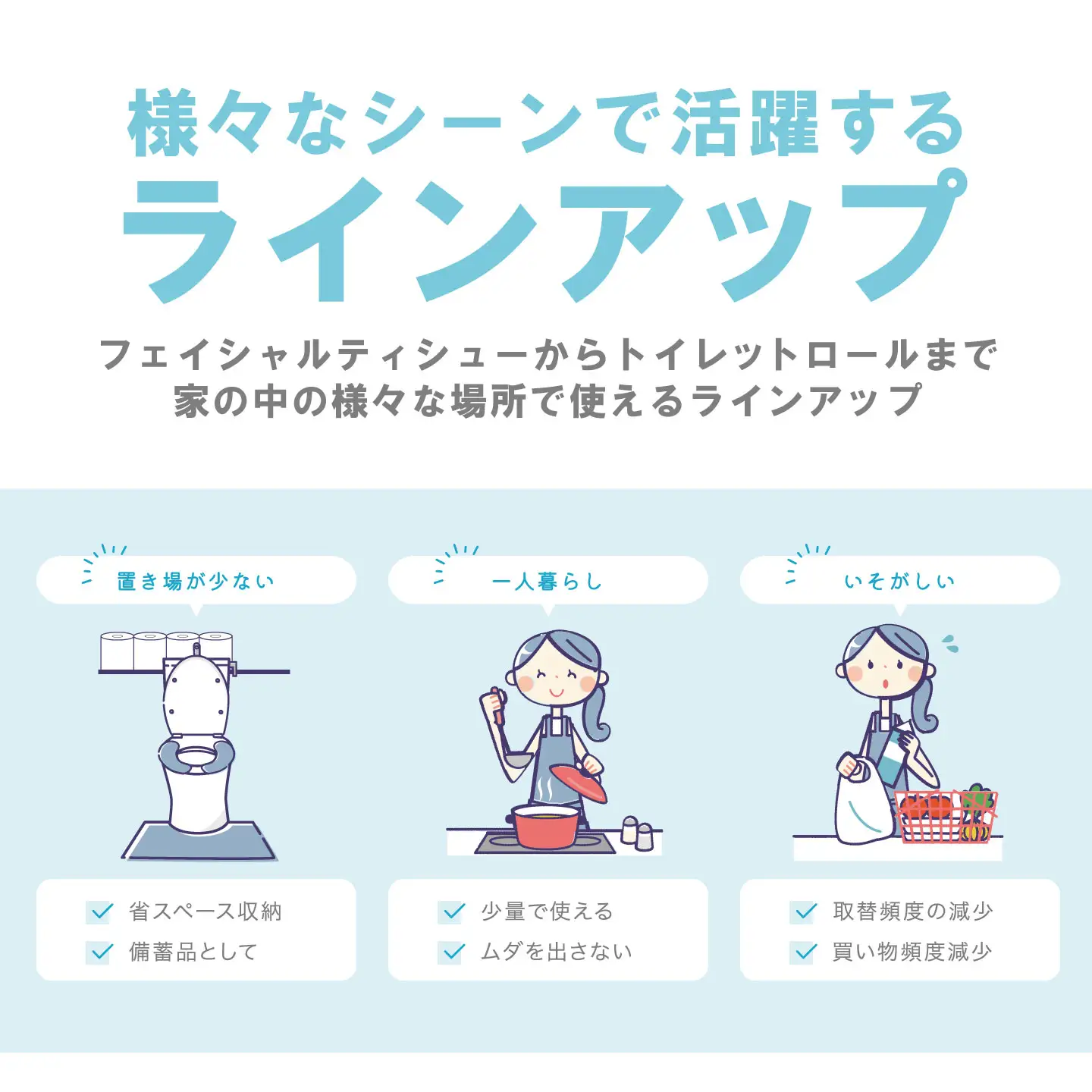 トイレットペーパー ダブル 12ロール ＋ ティッシュ 5箱 セット スコッティ ティッシュ トイレット