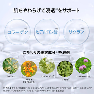 メディリフト ニードルリフトローション(180ml)《㈱新成》
