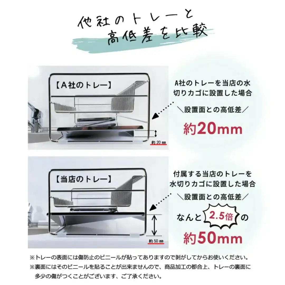 [燕三条水切り直販店] スリム 水切りラック ステンレス 47cmタイプ 水切りかご トレー付き