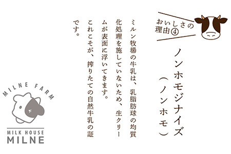 ミルンお試しセット ギフトボックス入り(H102142)