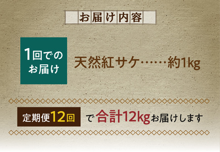 G60-T87_脂と旨みたっぷり！魚鶴仕込の天然 紅サケ 紅鮭 鮭 サーモン 切身 切り身 約1kg　 全12回定期便