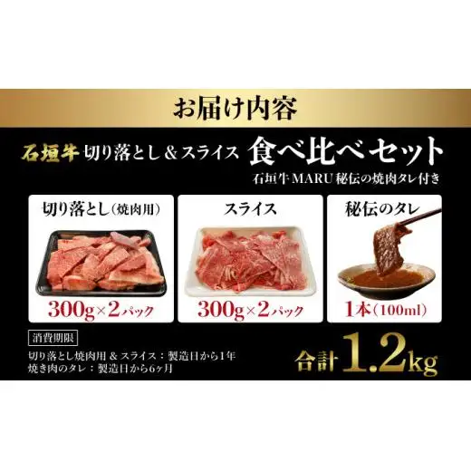 切り落とし焼き肉用とスライスの大満足食べ比べ 合計1.2kg &石垣牛 MARU秘伝の焼肉タレ100ml×1本　 IM-33