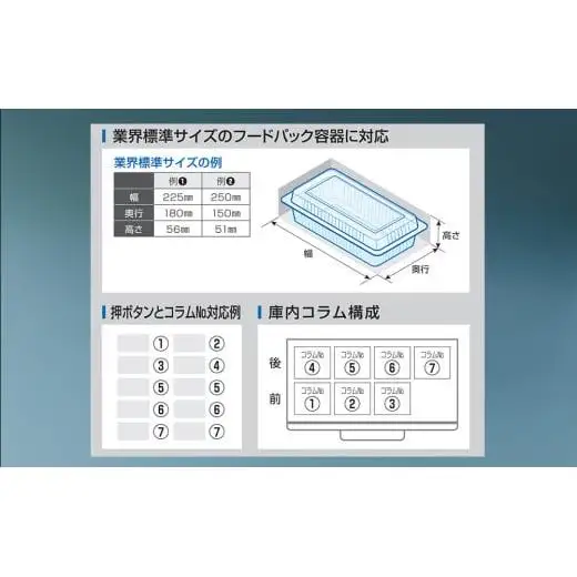 冷凍自動販売機（FrozenStatinⅡ） 富士電機【自販機 冷凍 業務用 三重県 四日市市 四日市】