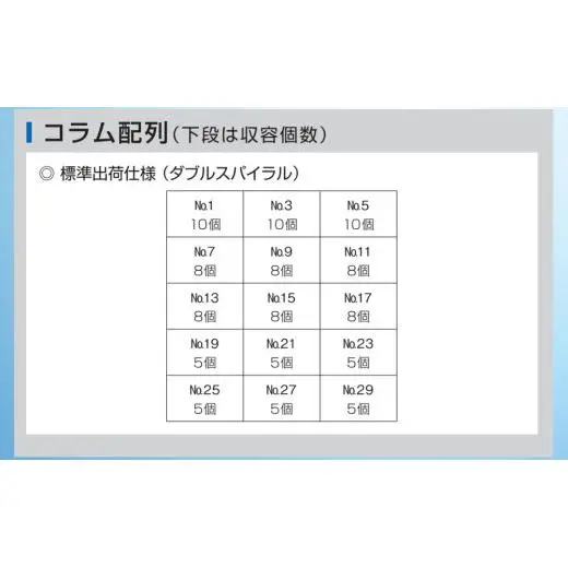 中型汎用自動販売機（FNS130）富士電機【自販機 冷凍 常温 業務用 三重県 四日市市 四日市】