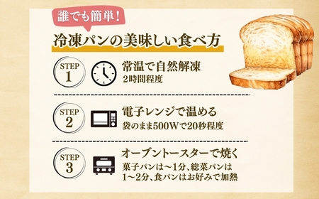 冷凍パン ラウンド3種セット | 冷凍パンセット