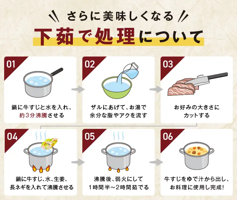 牛すじ肉 総量 2kg 真空パック 500g×4P 氷温熟成×極味付け