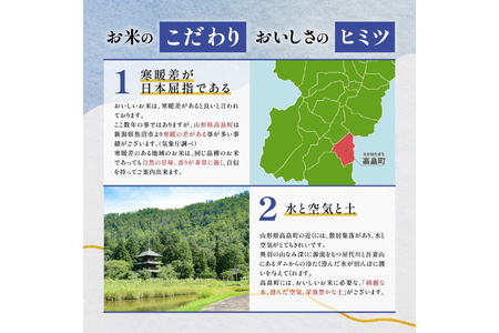 米 定期便 3回 令和8年産 金子農園 厳選米 匠 特別栽培米 はえぬき 5kg 計15kg [金子農園 山形県 高畠町 tk06ays950051]