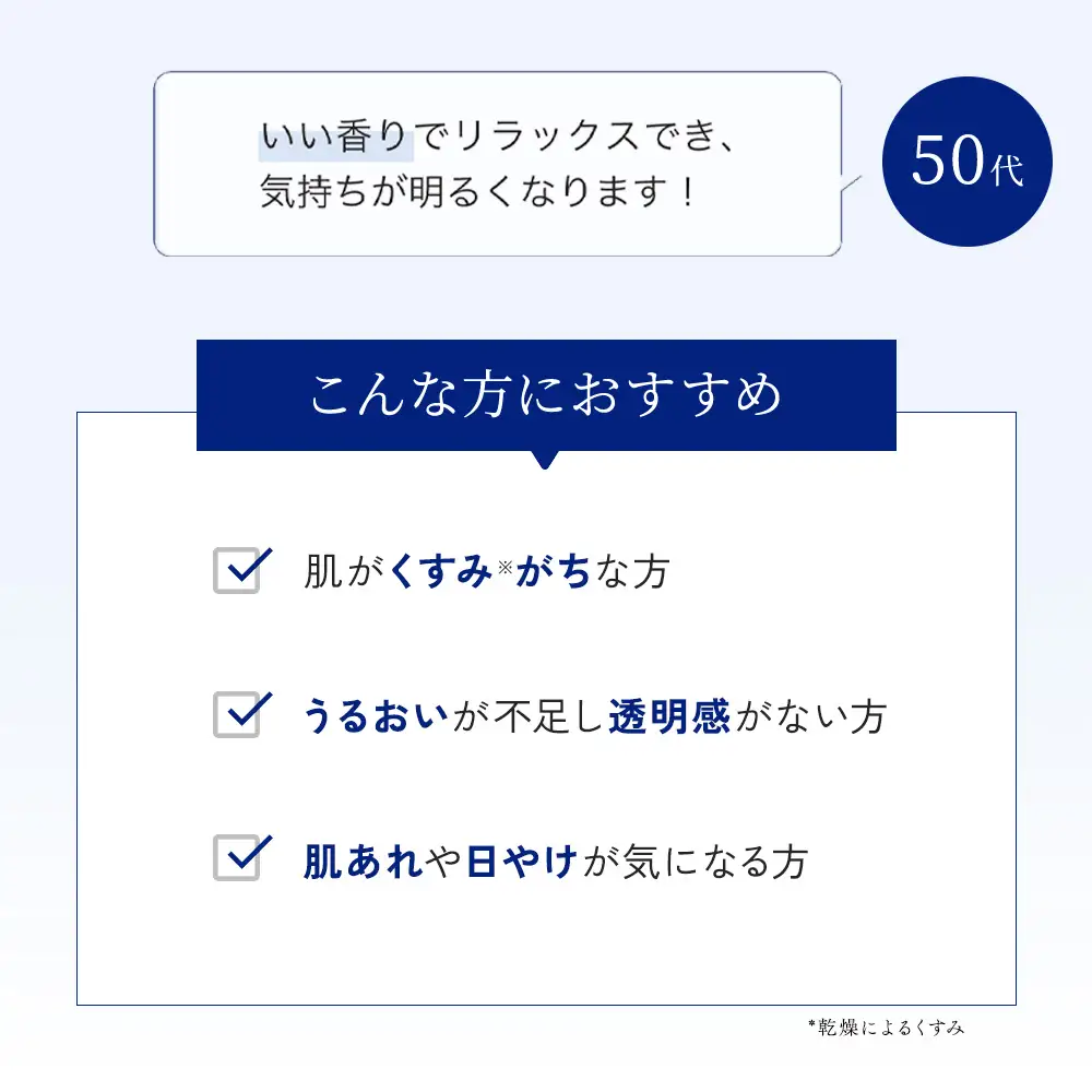 【最短７営業日以内発送】コーセー　薬用　雪肌精　化粧水（200ｍｌ）1本 | ｺｰｾｰ